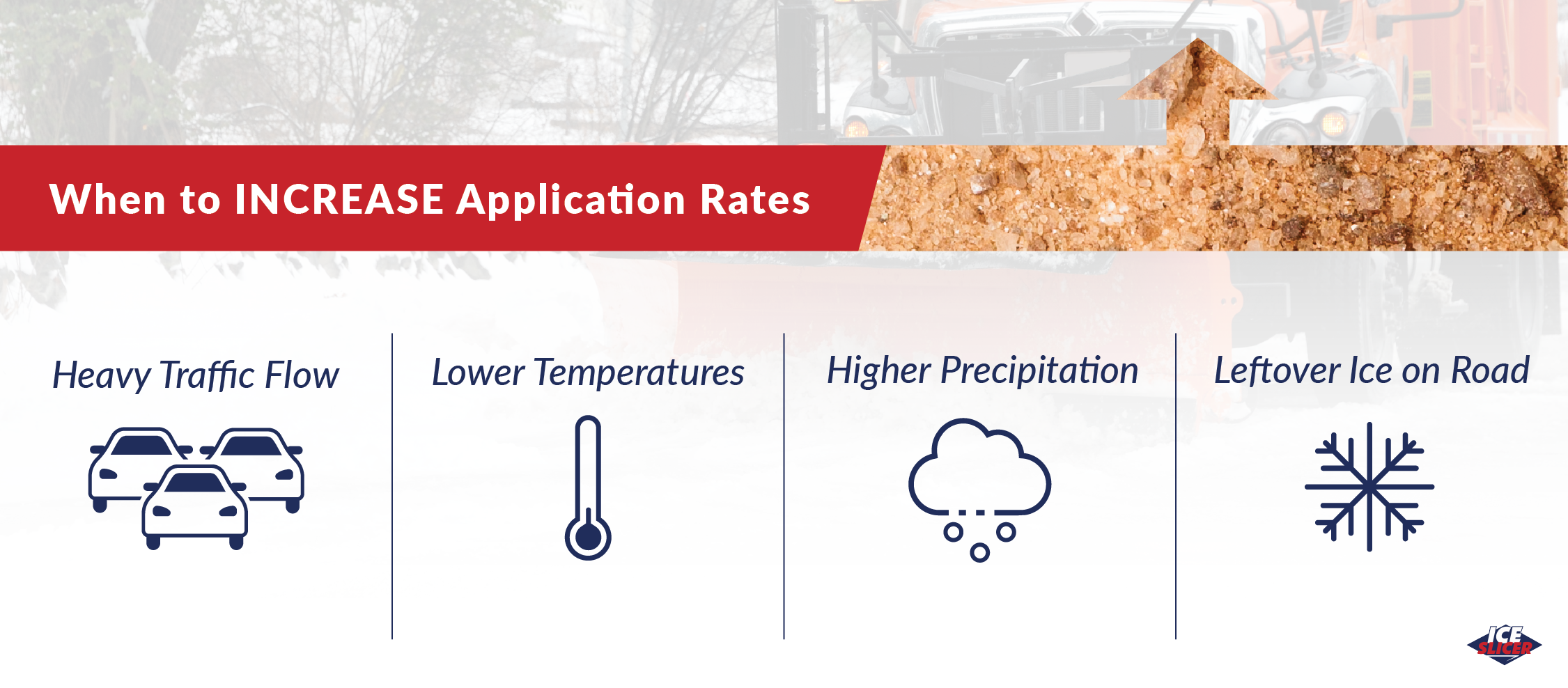 When to increase deicer application rate
