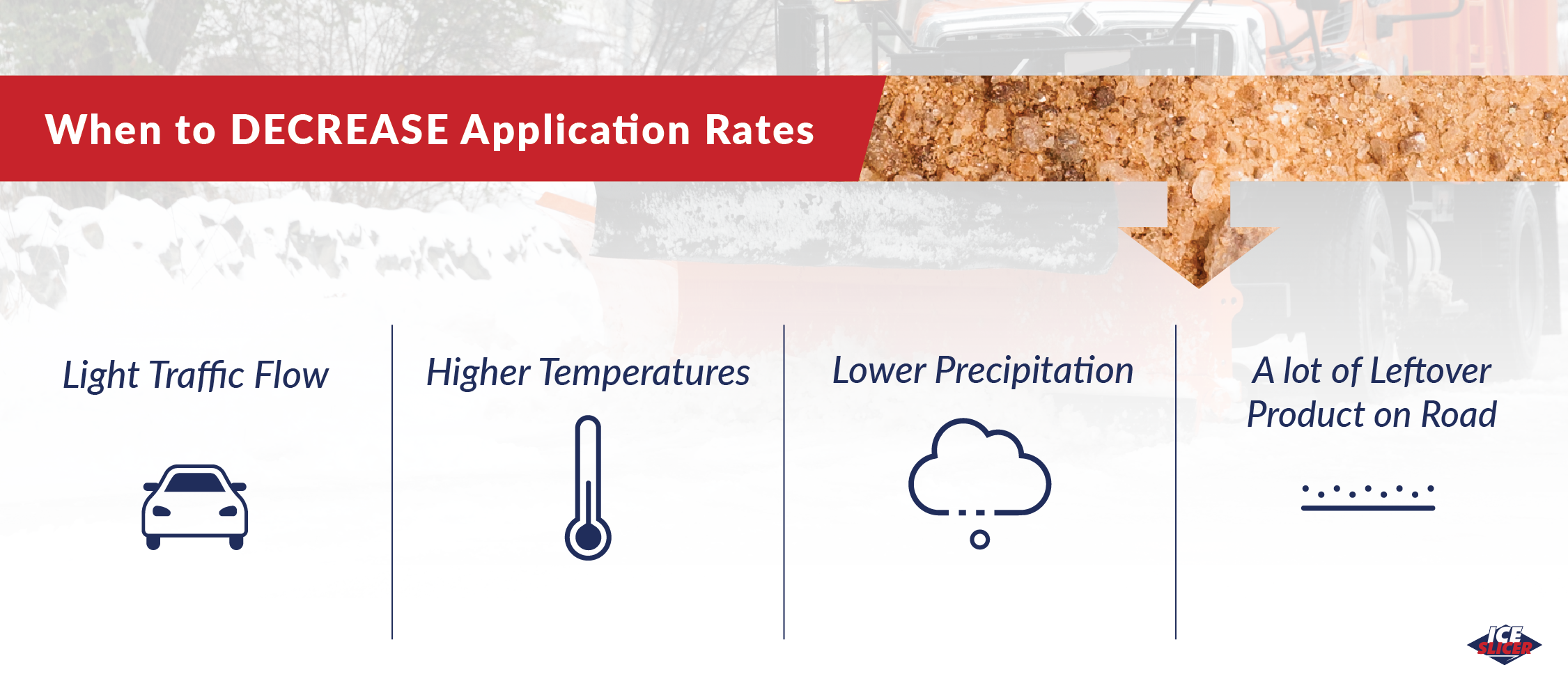 When to decrease deicer application rate