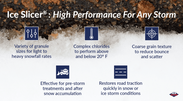 Ice Slicer is effective for all storm conditions