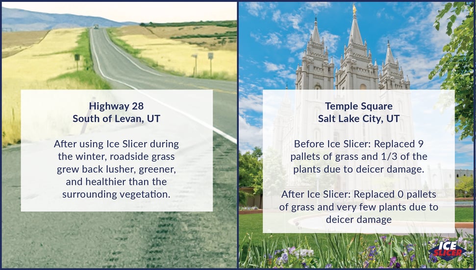 graphic showing how Ice Slicer benefits the environment