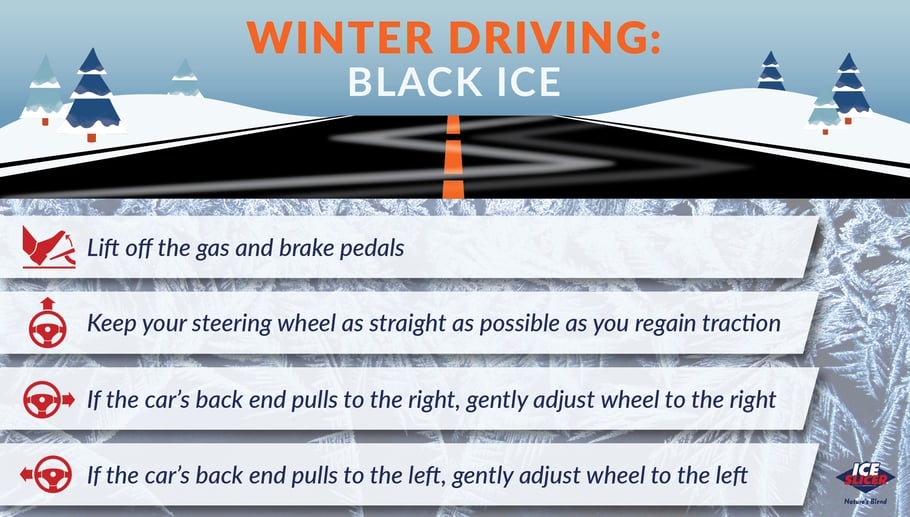 How to drive on black ice