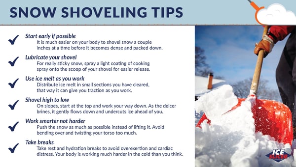 Snow shovel tips from Ice Slicer