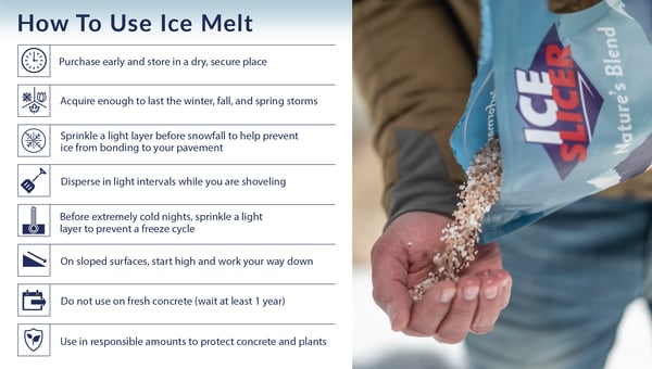 How and when to use ice melt