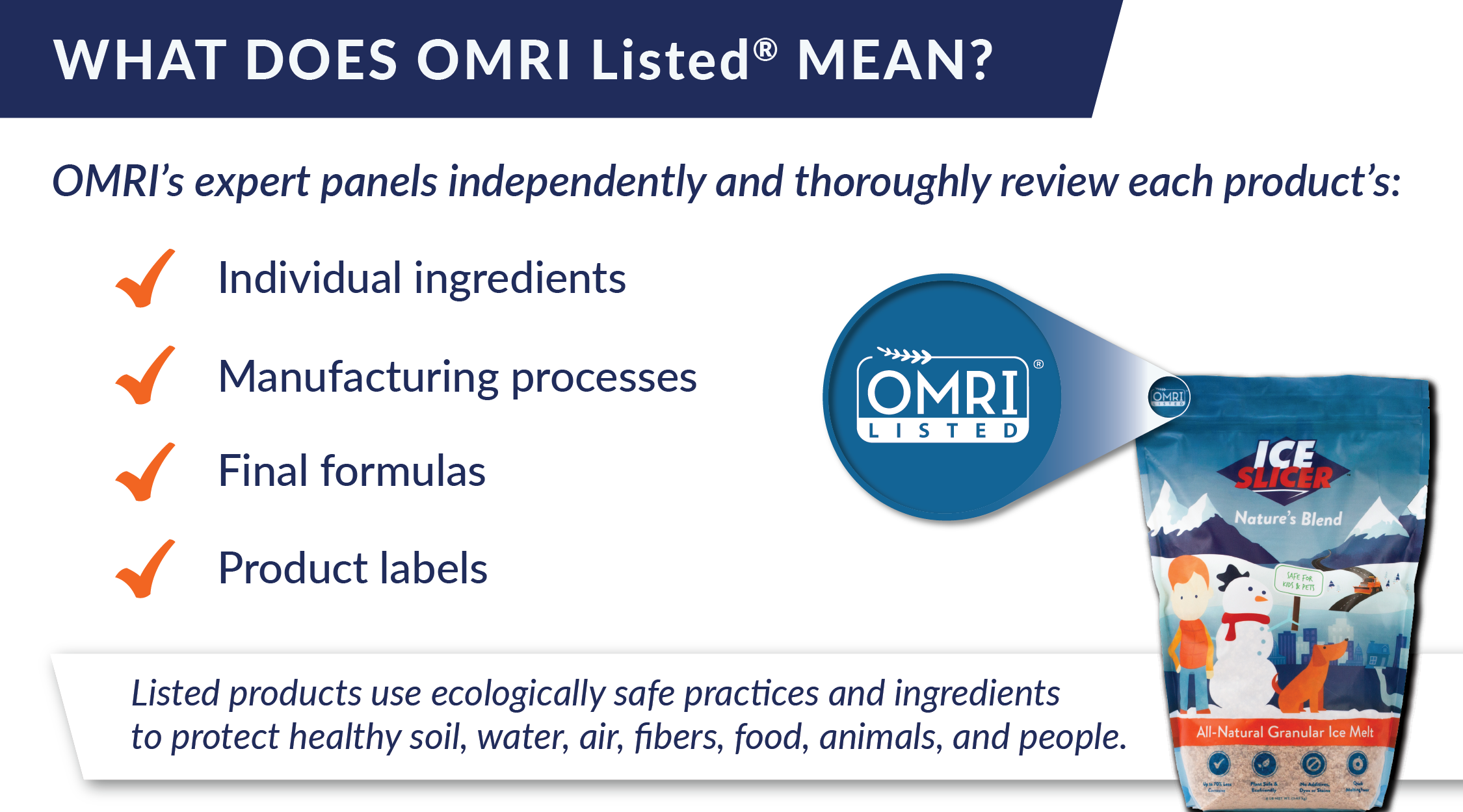 What does OMRI Listed® mean
