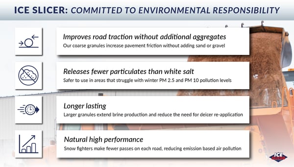 Graphic showing the environment benefits of using Ice Slicer