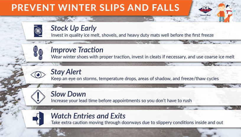 Ice Slicer showing how to prevent winter slips and falls