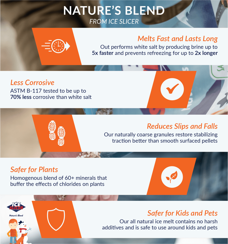 Nature's Blend Ice Melt Benefits