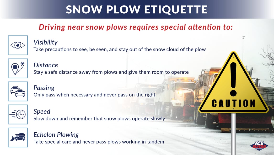 Ice Slicer Snow Plow Etiquette Infographic