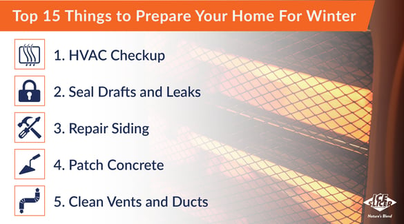 Top 15 things to prepare your home for winter-01-1