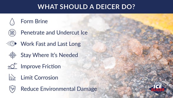 What Should a Deicer Do